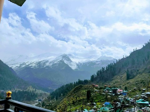 Header of transformation